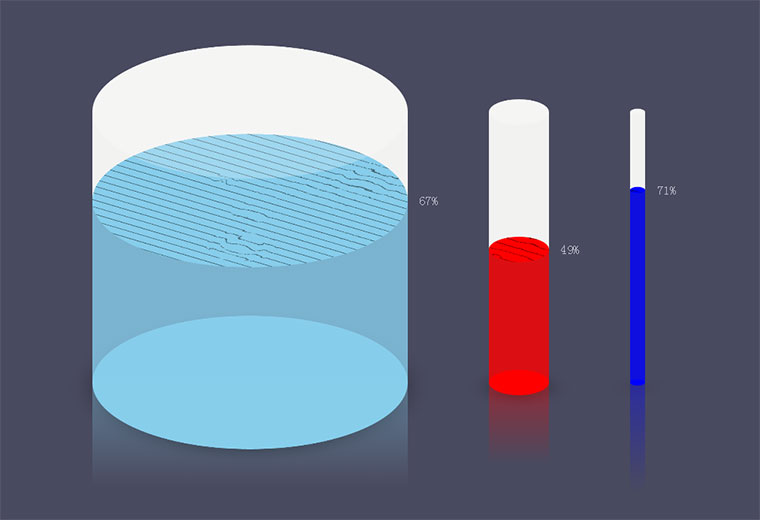 jQuery+html5 canvas透明蓄水池状3D柱状图插件