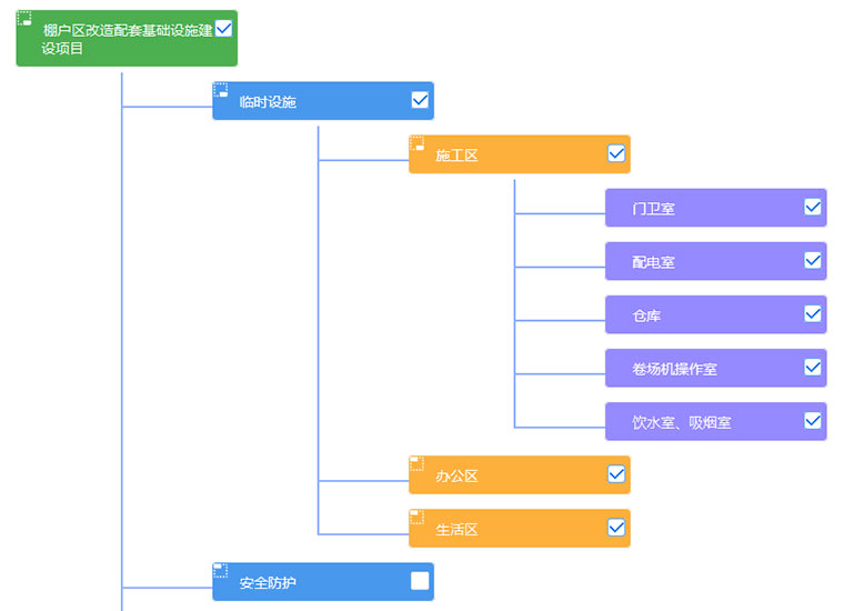 一款jQuery.ztree.js纵向排列树形菜单结构图代码