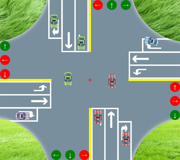 html5模拟交通指挥系统交通信号灯动画特效